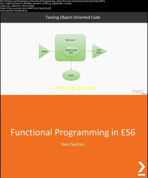 Deep Dive into Functional JavaScript的图片2