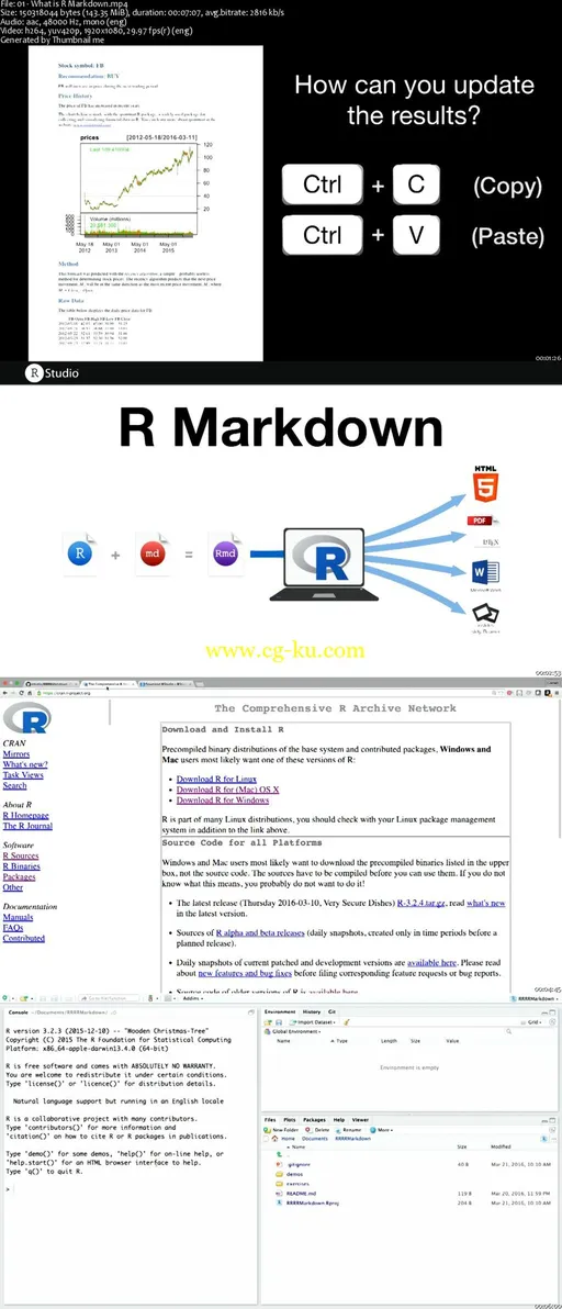 Reproducible Research and Reports with R Markdown的图片2