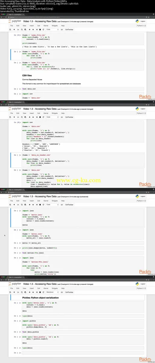 Data Analysis with Python的图片2