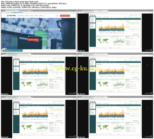 Lynda – AWS for DevOps: Monitoring, Metrics, and Logging的图片2