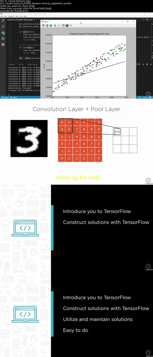 TensorFlow: Getting Started的图片2