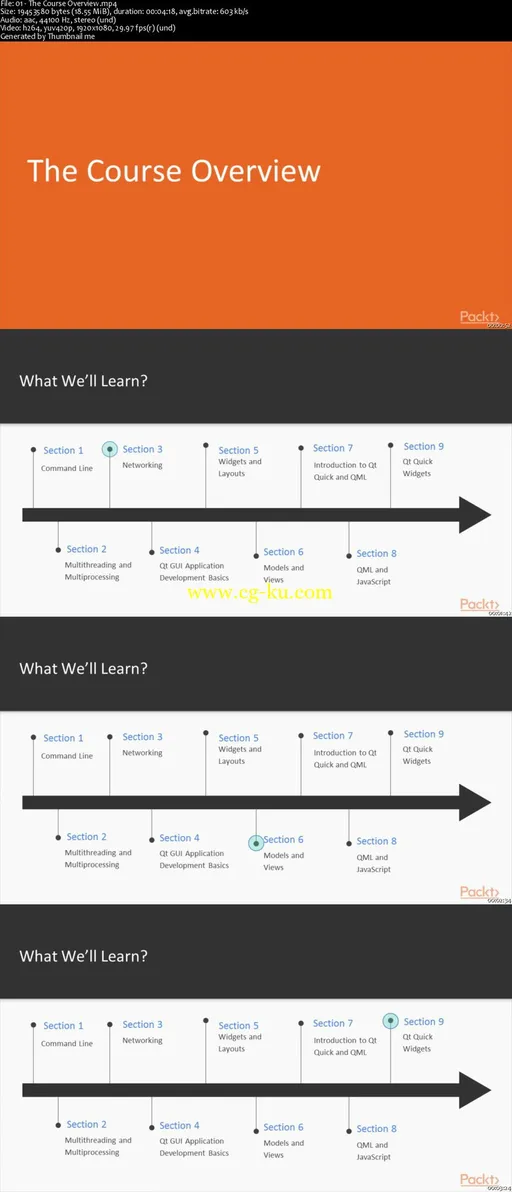 Learning Qt 5的图片2