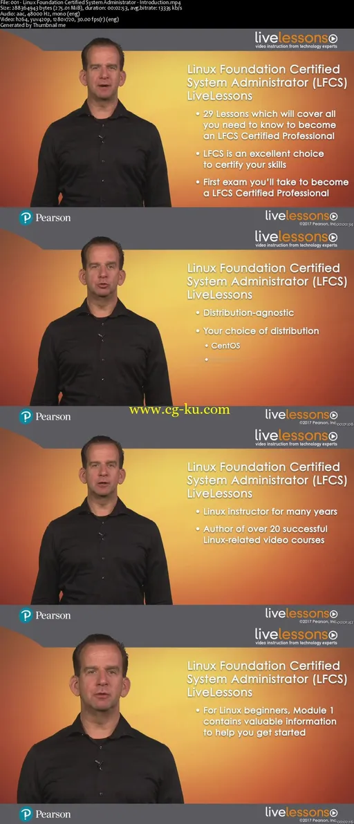 Linux Foundation Certified System Administrator (LFCS) (Part One)的图片2