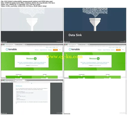 Lynda – Data-Driven Network Security Essentials的图片2