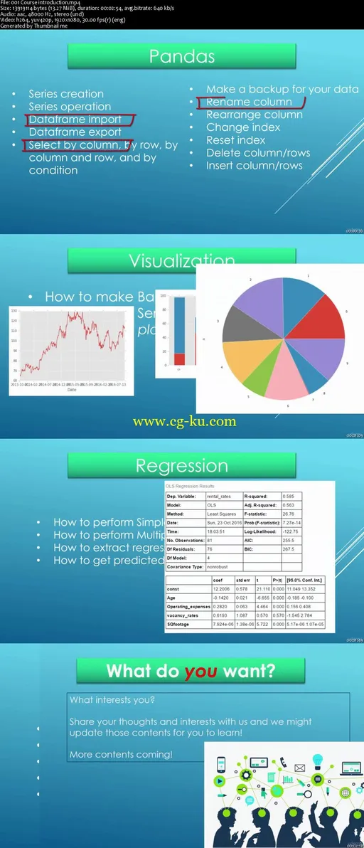 Python Pandas Data Science for Beginners的图片2