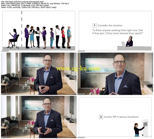 Lynda – Employee Engagement的图片2