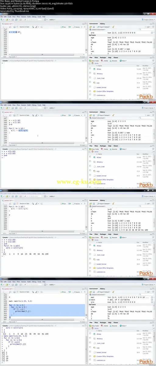 R Data Visualization – Basic Plots, Maps, and Pie Charts的图片2