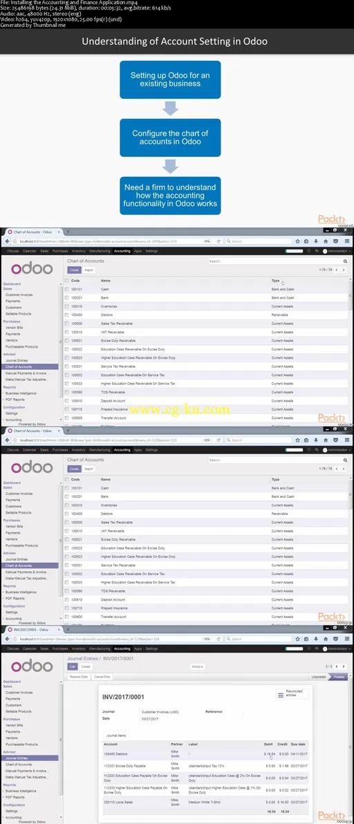 Working with Odoo 10的图片1