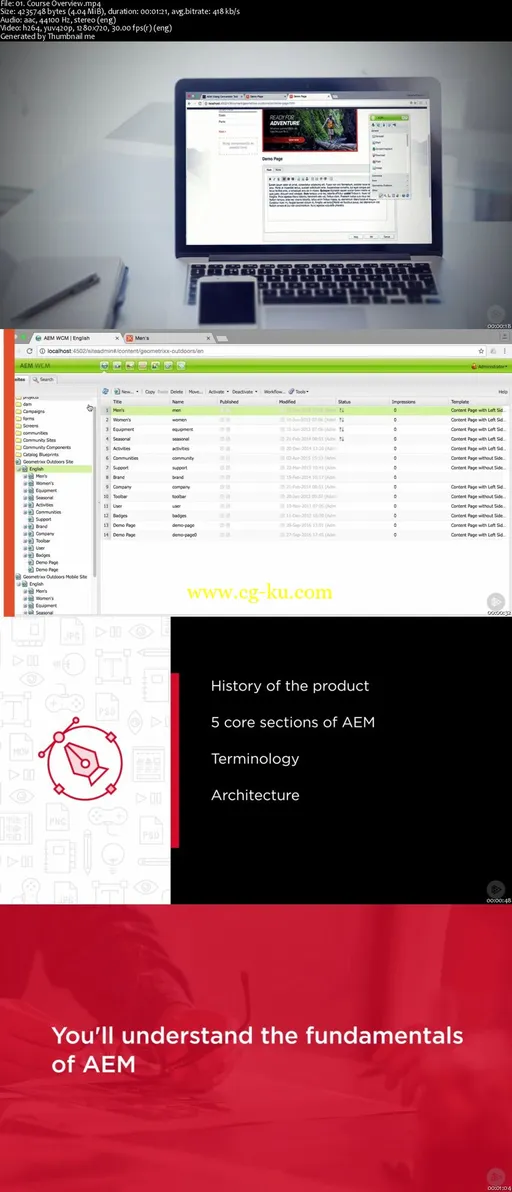 AEM Developer Fundamentals的图片2