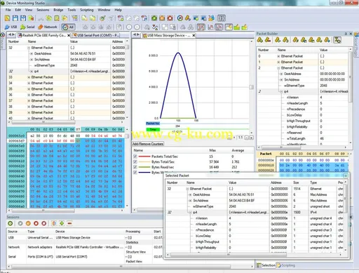 HHD Device Monitoring Studio Ultimate 7.79.00.7520的图片1