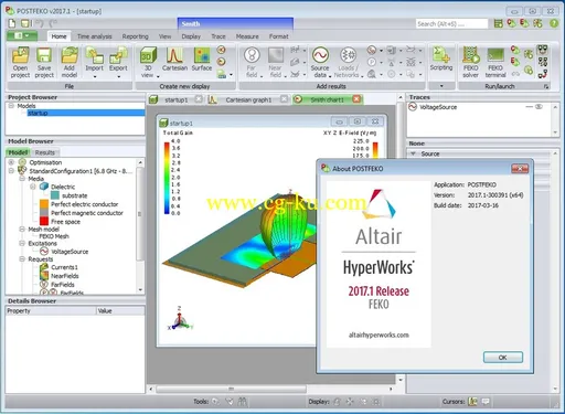 Altair FEKO 2017.1 Win/Linux的图片3