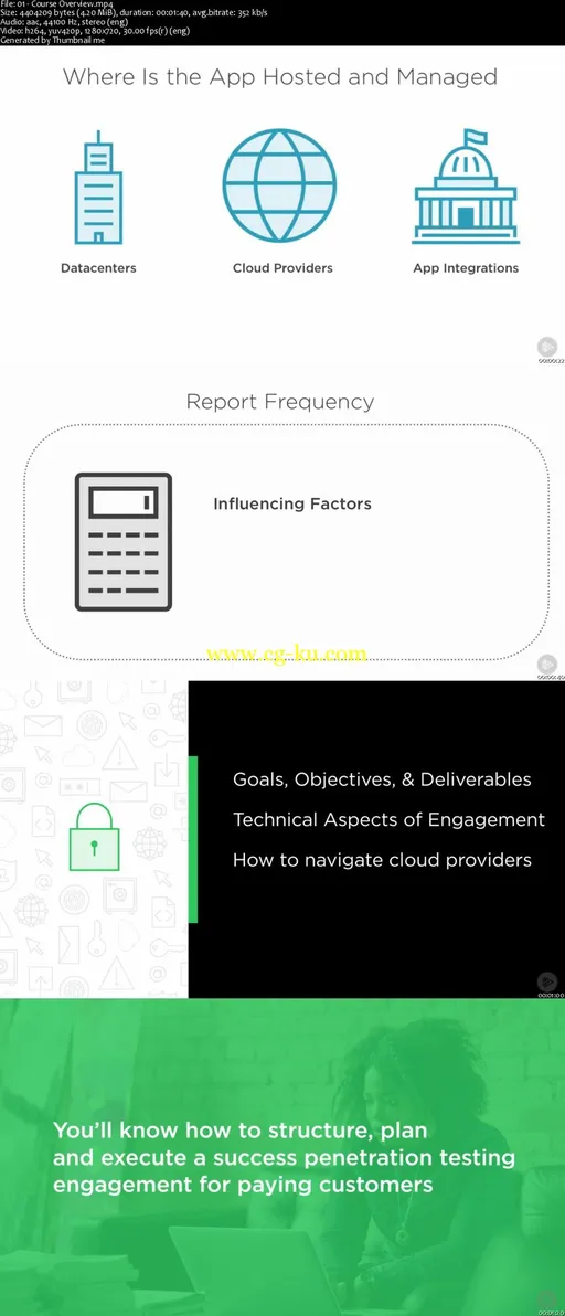 Penetration Testing: Setting the Scope and Rules of Engagement的图片2