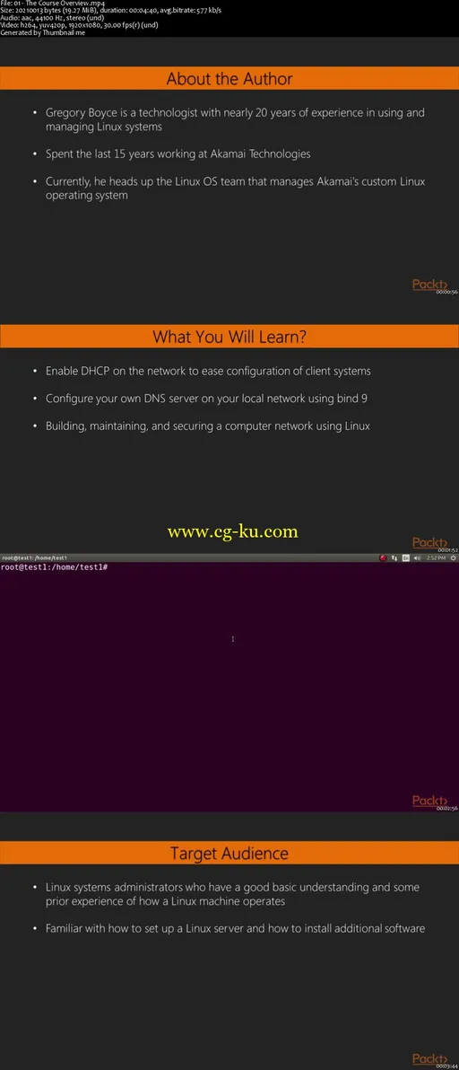 Linux: A to Z Linux Networking Concepts的图片2