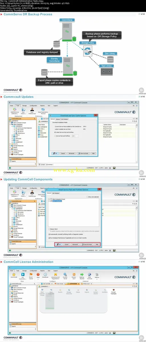 Commvault® Core Fundamentals的图片2