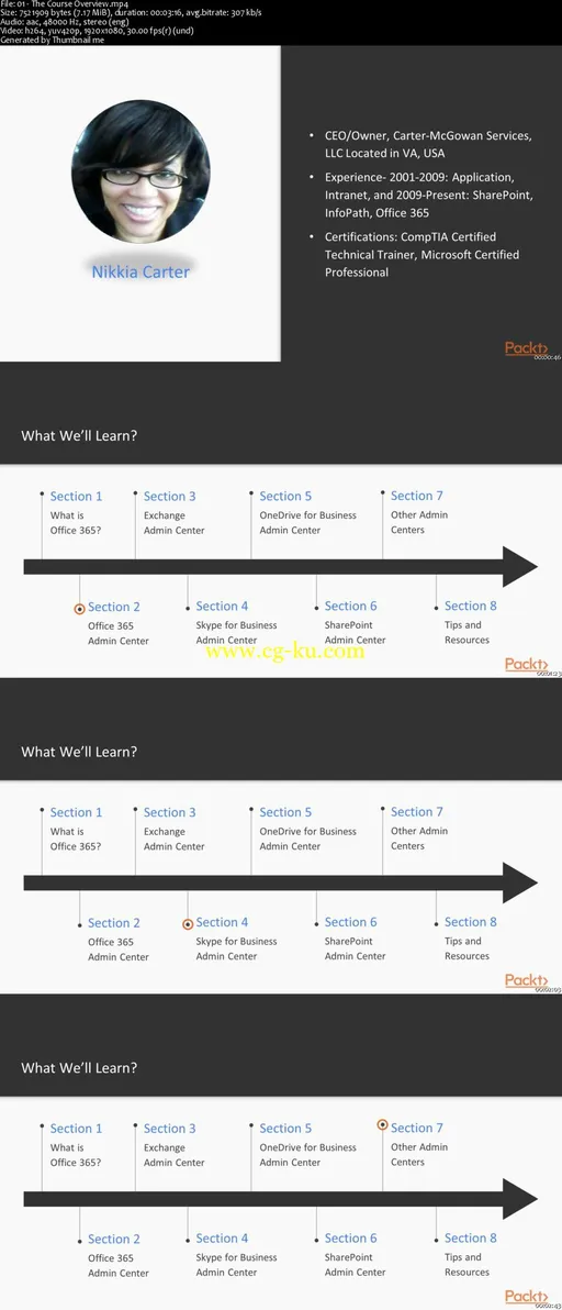 Practical Office 365 Administration的图片2