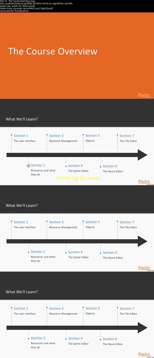 Learning the GameMaker Studio 2 Interface的图片2