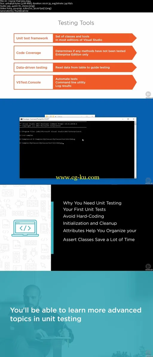 Basics of Unit Testing for C# Developers的图片1