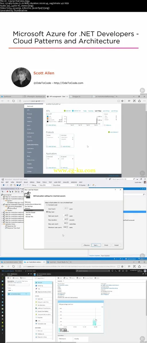 Microsoft Azure for .NET Developers – Cloud Patterns and Architecture的图片1