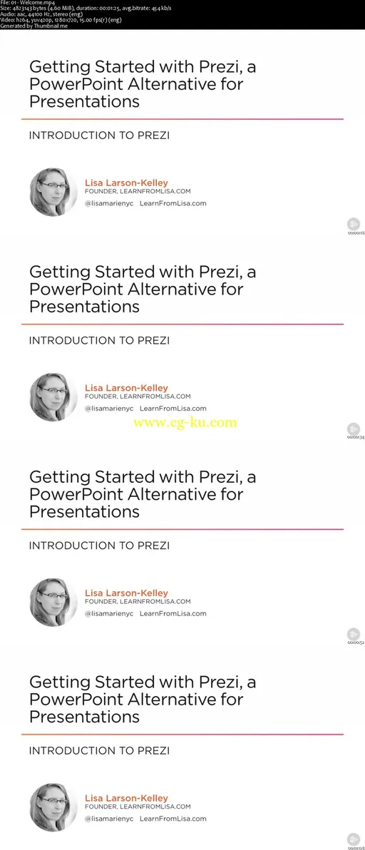 Getting Started with Prezi, a PowerPoint Alternative for Presentations的图片1