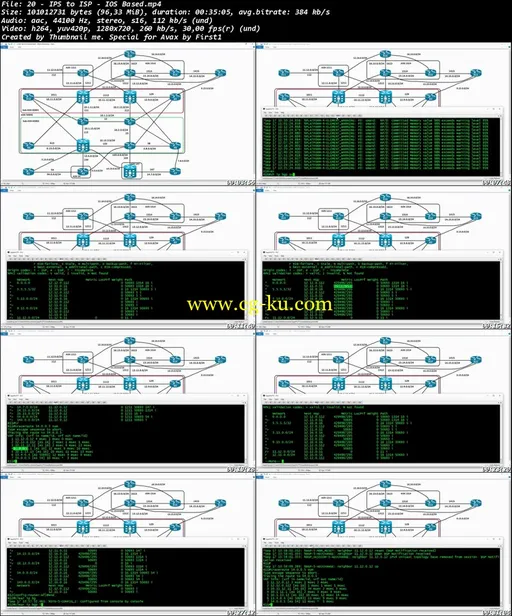 INE – CCNP Service Provider Technology Course: 642-885 SPADVROUTE的图片1