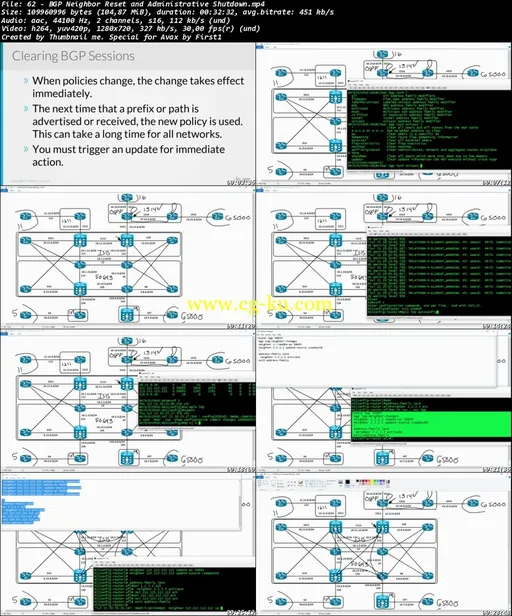 INE – CCNP Service Provider Technology Course 642-883 SPROUTE的图片1