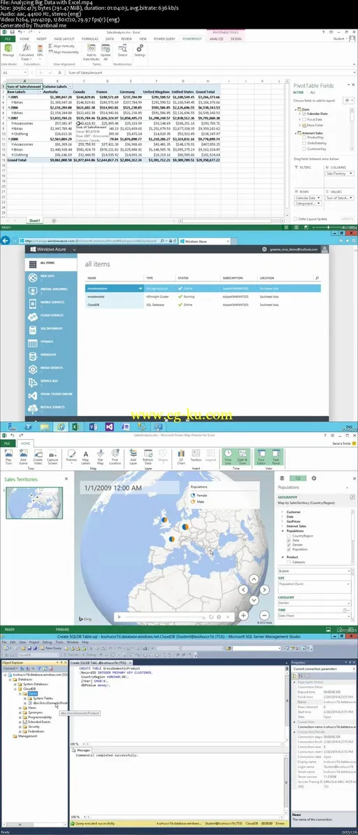 Implementing Big Data Analysis的图片2