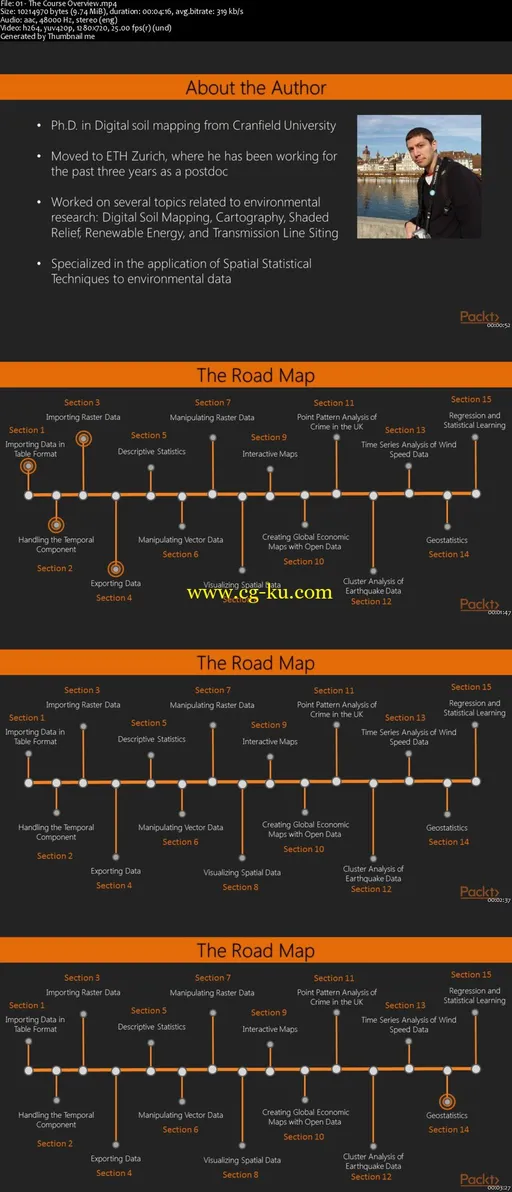 R: Powerful Data Analysis with R的图片2