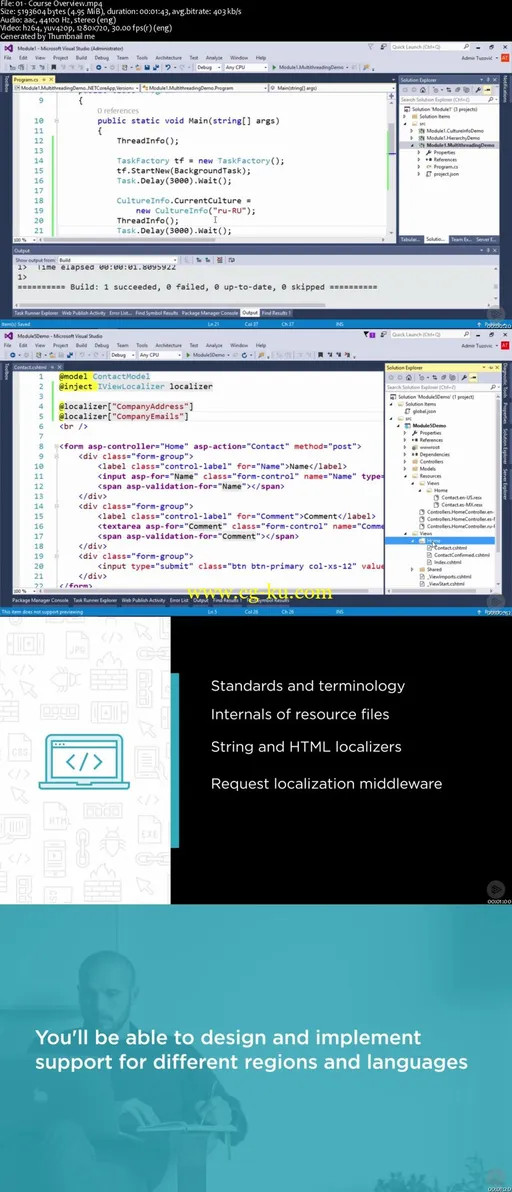 ASP.NET Core Internationalization Deep Dive的图片2