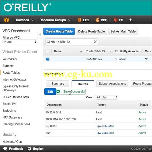 Using IPV6 with AWS Virtual Private Cloud (VPC)的图片1