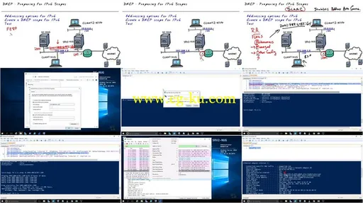 Networking with Windows Server 2016 (Exam 70-741)的图片3