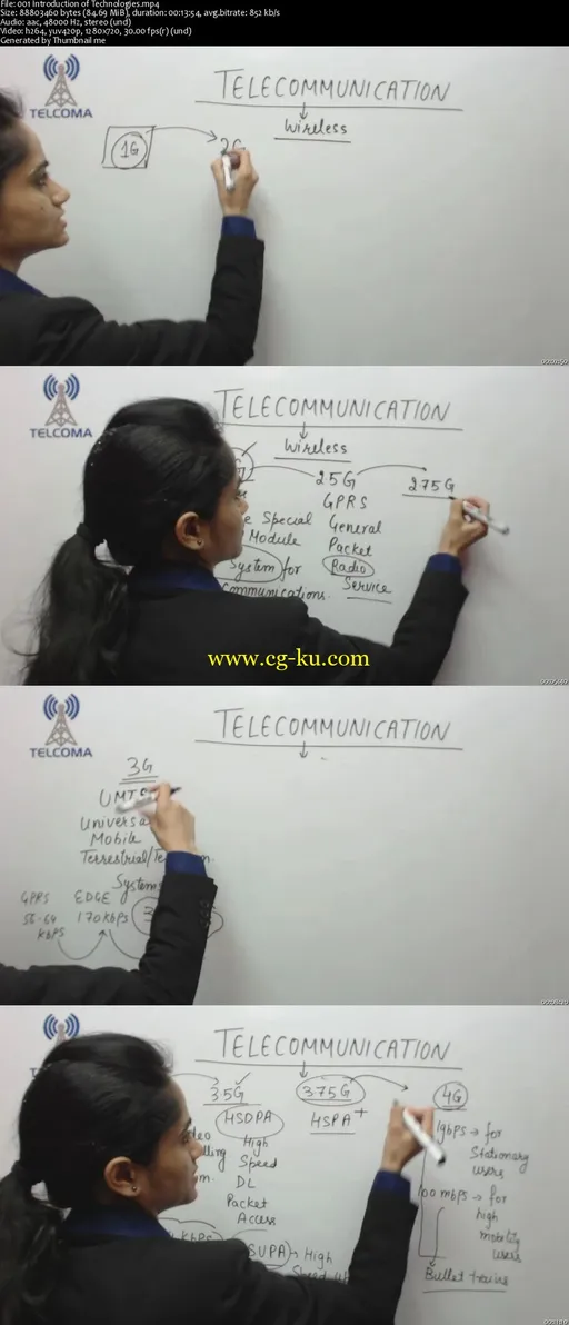 5G, 4G-LTE, 3G, 2G Cellular Mobile Communications – Wireless的图片2