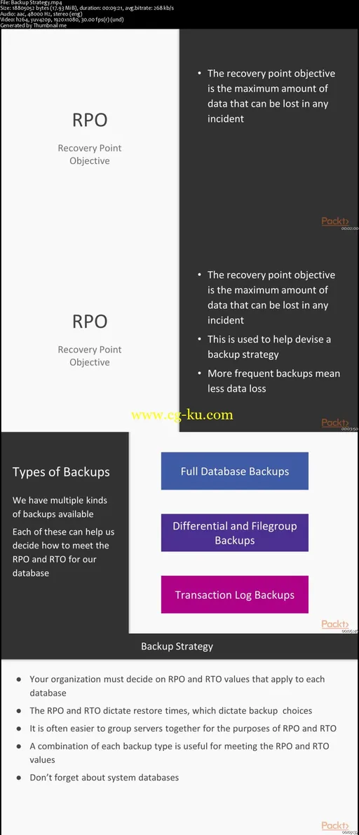 SQL Server 2016 – Maintenance and Automation的图片1