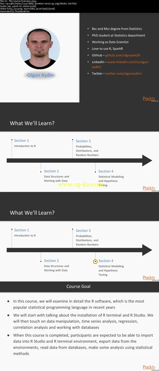 Deep Dive into Statistical Modeling with R的图片1