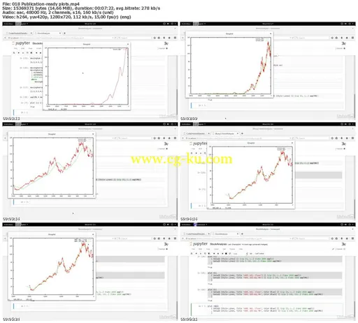 Lynda – Learning Haskell for Data Analysis的图片2