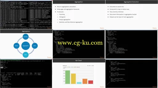 Elasticsearch 5.x Solutions – Mastering Elasticsearch Operations的图片2