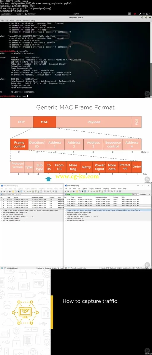 Using Wireshark to Analyze and Troubleshoot Wi-Fi Networks的图片1