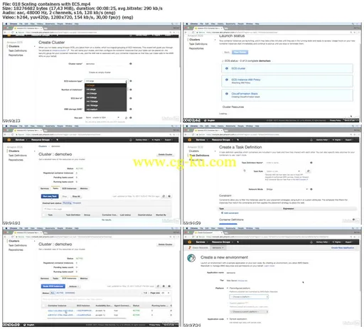 Lynda – AWS for DevOps: High Availability and Elasticity的图片2