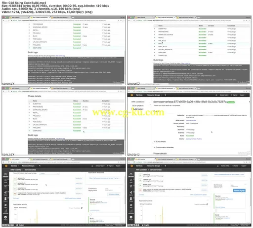 Lynda – AWS for DevOps: Continuous Delivery and Process Automation的图片2