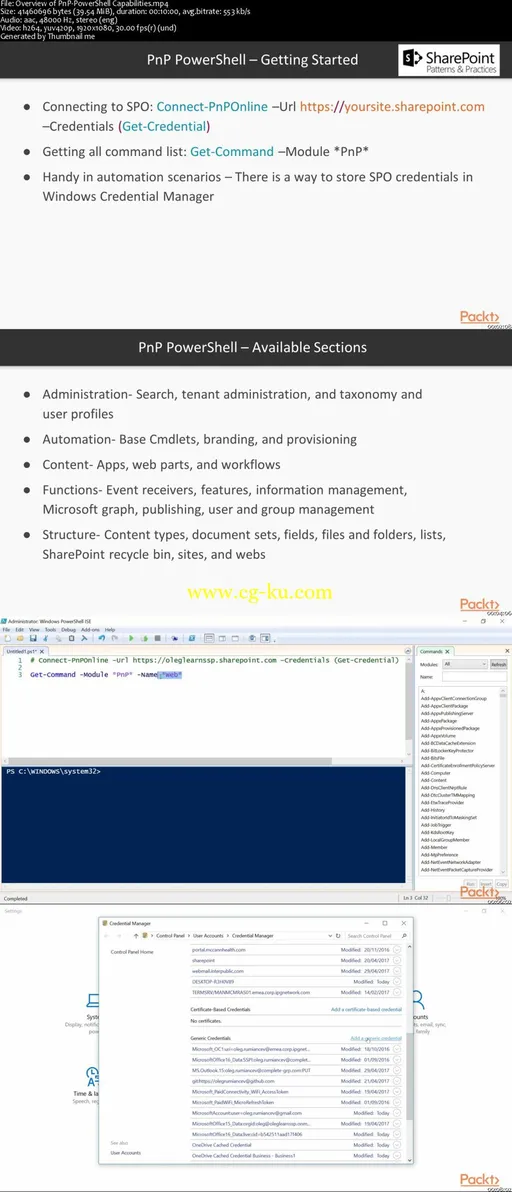 Sharepoint: Powershell, Automation And Provider-Hosted Add-Ins的图片1