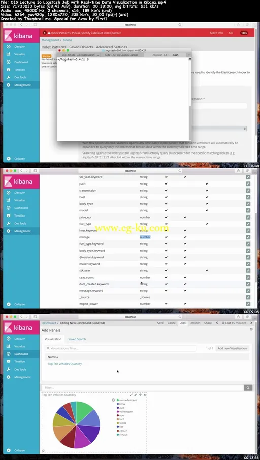 Udemy – Complete Elasticsearch Masterclass with Logstash and Kibana的图片1