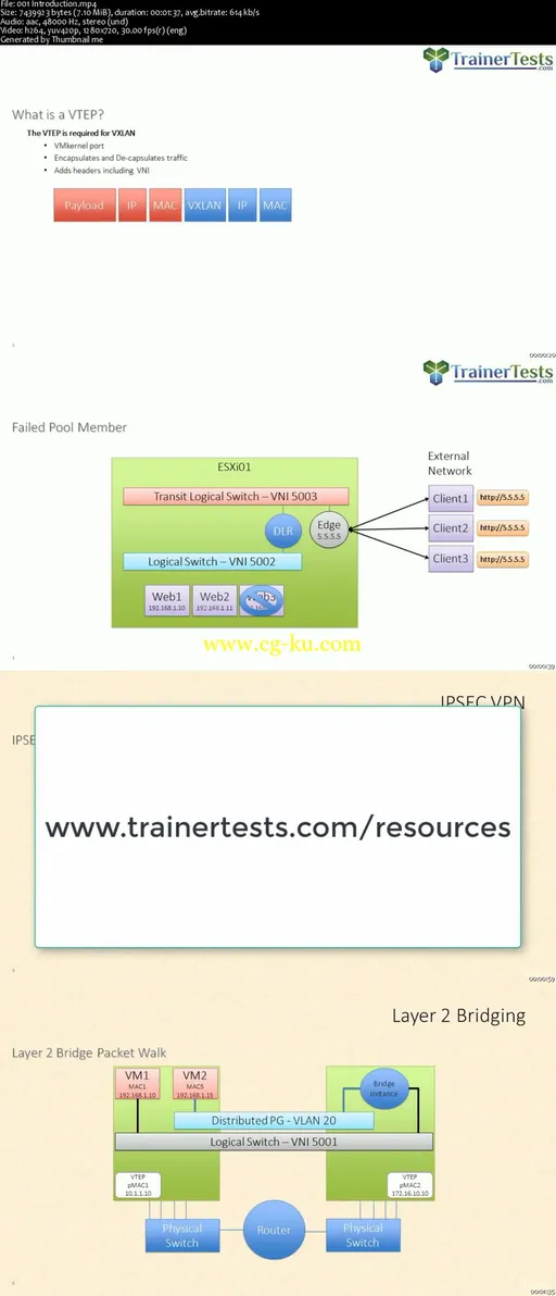 Clear and Simple VMware NSX 6.2 and vSphere Virtual Networks的图片2