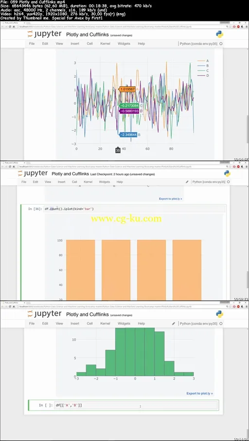 Python for Data Science and Machine Learning Bootcamp的图片1