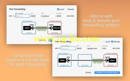 SSH Config Editor 1.8 MacOSX的图片1