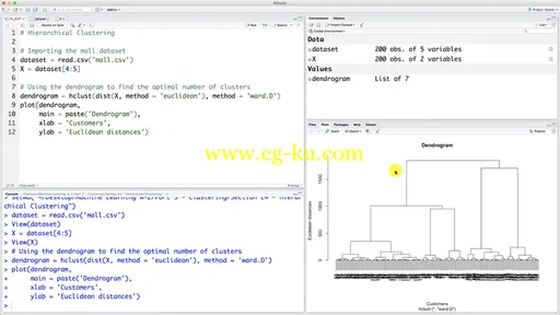 Machine Learning A-Z™: Hands-On Python & R In Data Science (2017)的图片3