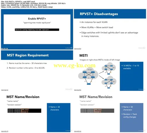 Lynda – CCNP Switching (300-115) Cert Prep: 1 Layer 2 Technologies的图片2