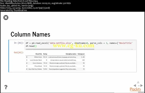 Advanced Techniques for Exploring Data Sets with Pandas的图片1