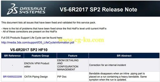 DS Catia-Delmia-Enovia V5-6R2017 SP2 HF010的图片1