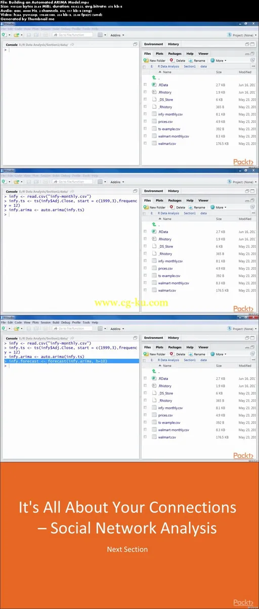 R Data Analysis Solution – Analyzing Time-Series and Social Media Data, and More的图片1