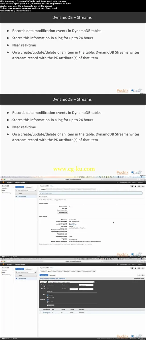 Elastic Databases and Data Processing with AWS的图片1