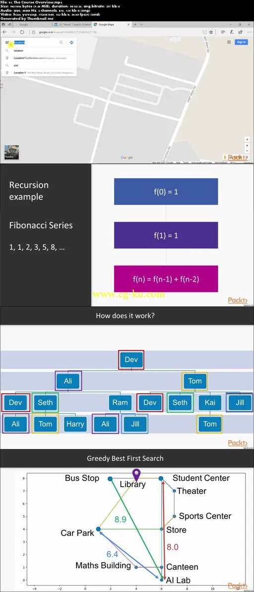 Using AI to Transform Search的图片1